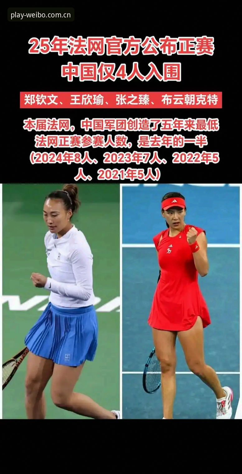 郑钦文vs王欣瑜：2026法网女单中国金花签运与保分压力全面对比
